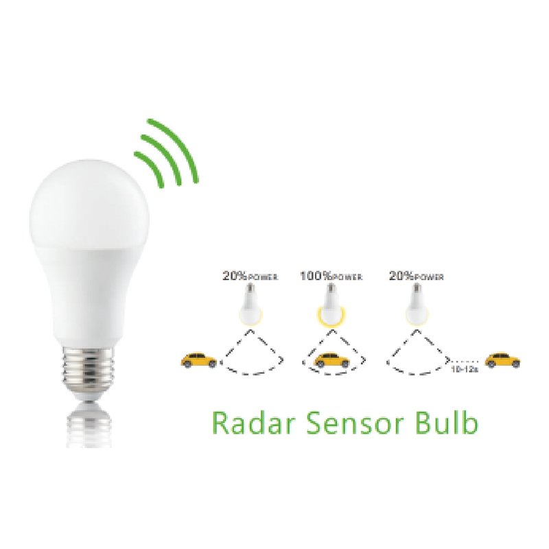 A60 Radar Hareket Sensörlü LED Ampuller